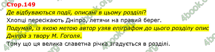 ГДЗ Українська література 6 клас Яценко