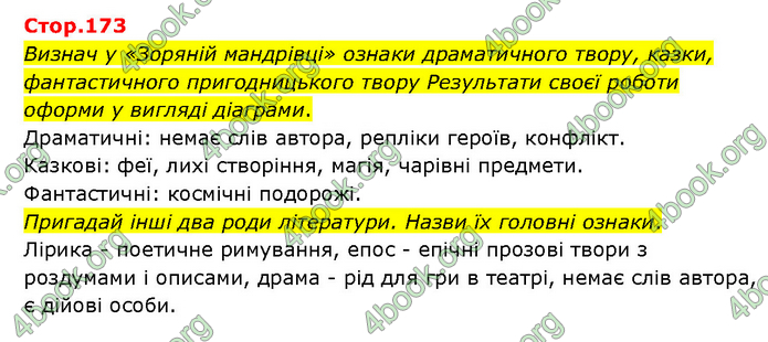 ГДЗ Українська література 6 клас Яценко