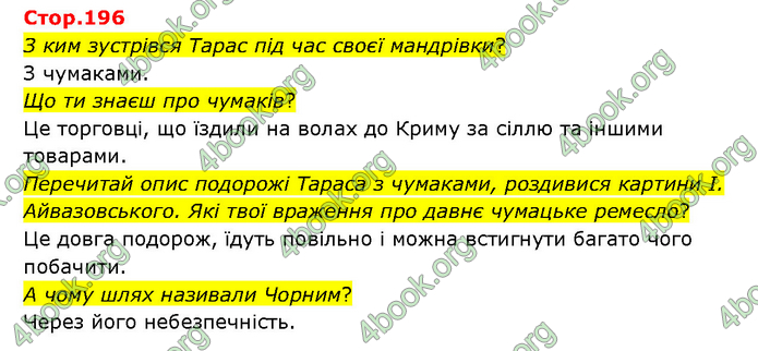 ГДЗ Українська література 6 клас Яценко