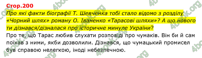 ГДЗ Українська література 6 клас Яценко