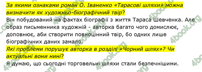 ГДЗ Українська література 6 клас Яценко