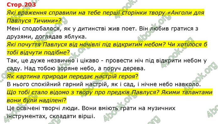 ГДЗ Українська література 6 клас Яценко