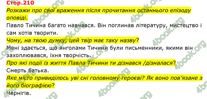 ГДЗ Українська література 6 клас Яценко