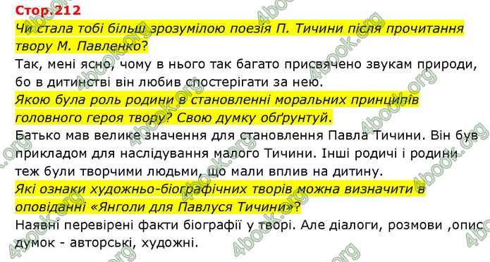 ГДЗ Українська література 6 клас Яценко