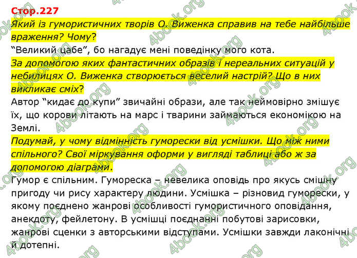 ГДЗ Українська література 6 клас Яценко