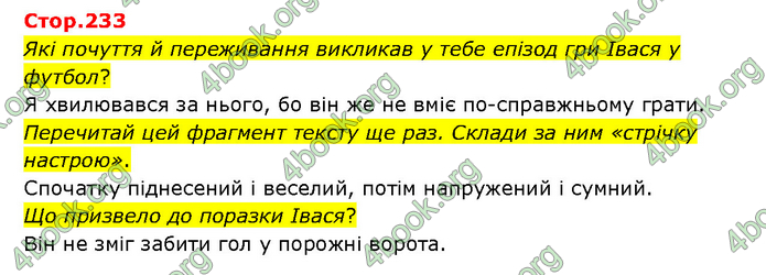 ГДЗ Українська література 6 клас Яценко