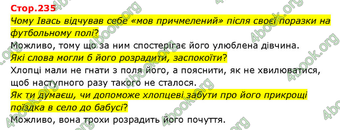 ГДЗ Українська література 6 клас Яценко