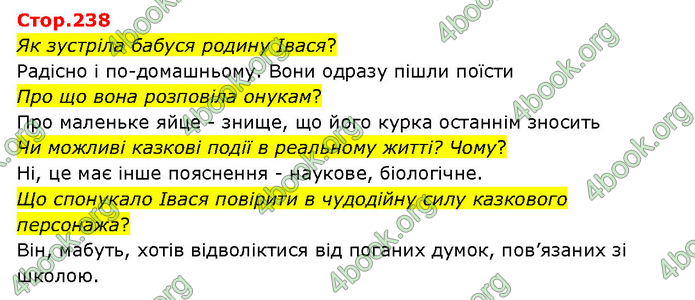 ГДЗ Українська література 6 клас Яценко