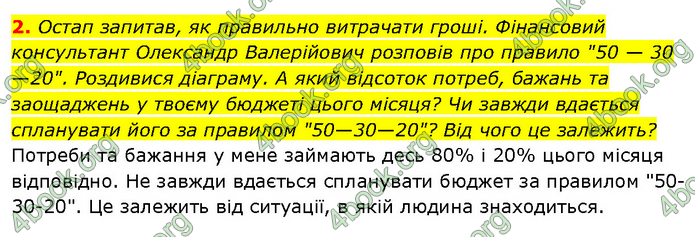 ГДЗ Здоров’я, безпека 6 клас Шиян