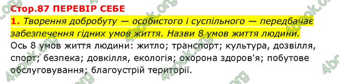 ГДЗ Здоров’я, безпека 6 клас Шиян