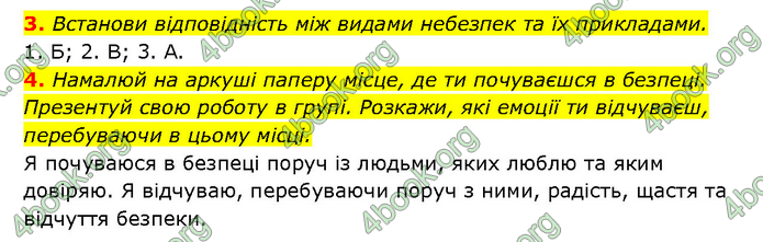 ГДЗ Здоров’я, безпека 6 клас Шиян