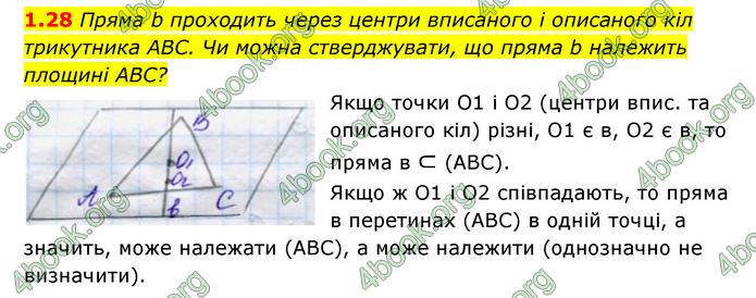 ГДЗ Математика 10 клас Істер