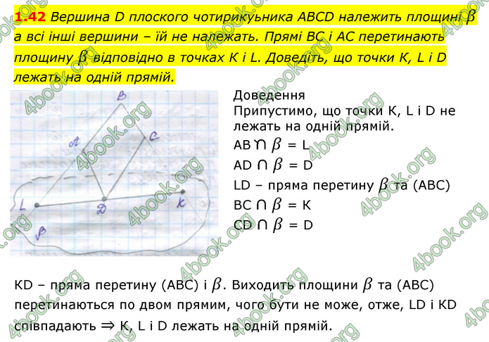 ГДЗ Математика 10 клас Істер