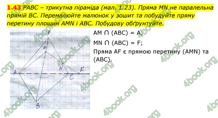 ГДЗ Математика 10 клас Істер