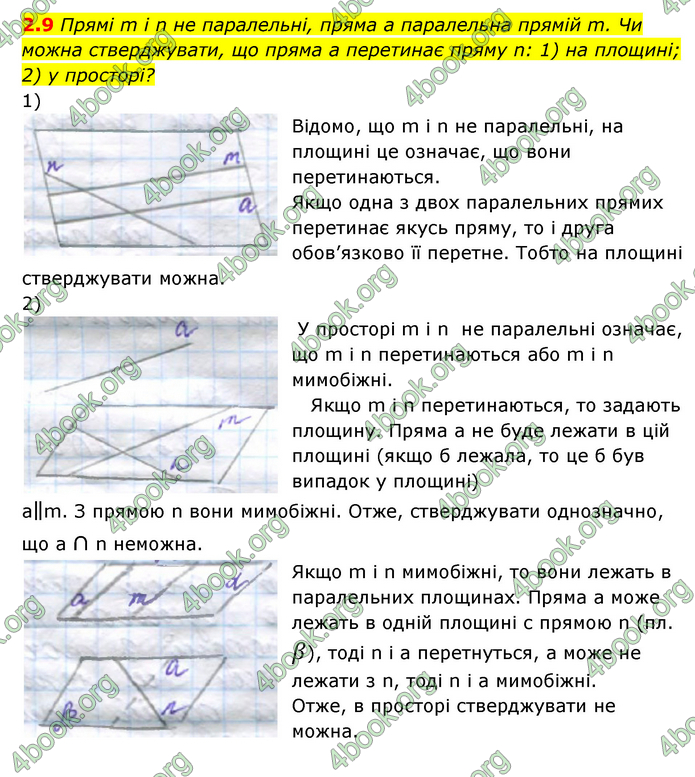 ГДЗ Математика 10 клас Істер