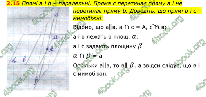 ГДЗ Математика 10 клас Істер