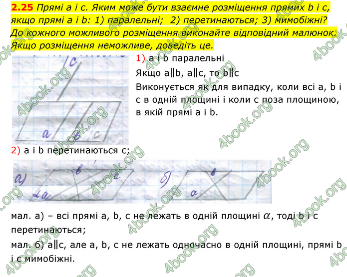 ГДЗ Математика 10 клас Істер