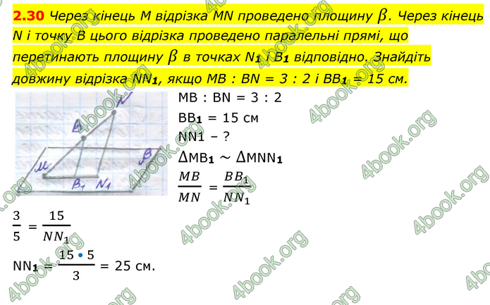 ГДЗ Математика 10 клас Істер