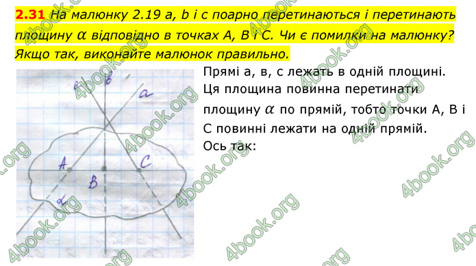 ГДЗ Математика 10 клас Істер