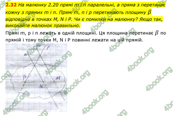 ГДЗ Математика 10 клас Істер