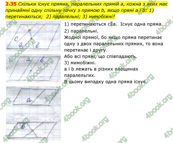 ГДЗ Математика 10 клас Істер