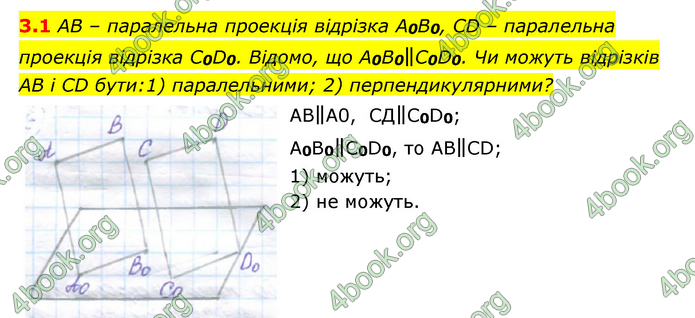 ГДЗ Математика 10 клас Істер