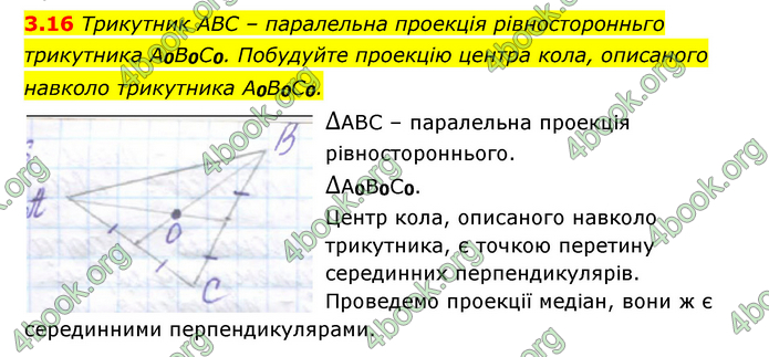 ГДЗ Математика 10 клас Істер