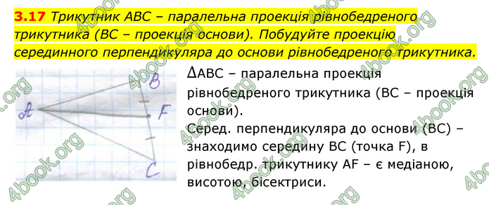 ГДЗ Математика 10 клас Істер