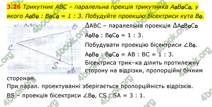 ГДЗ Математика 10 клас Істер