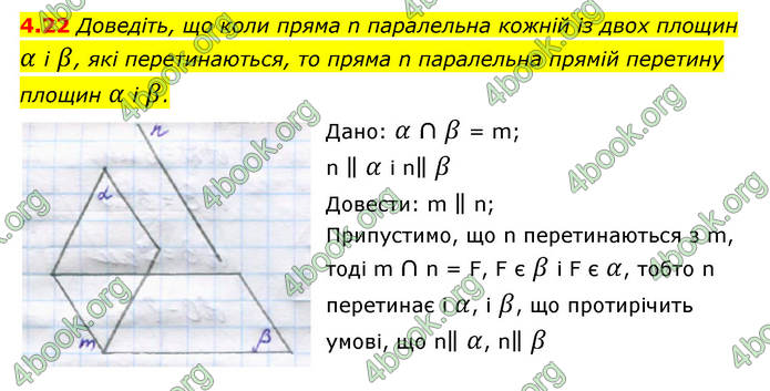 ГДЗ Математика 10 клас Істер