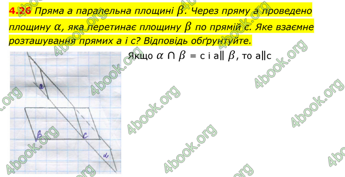 ГДЗ Математика 10 клас Істер