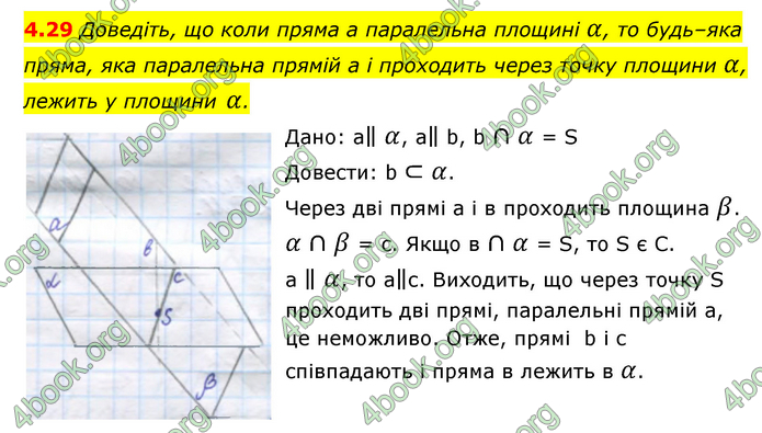 ГДЗ Математика 10 клас Істер