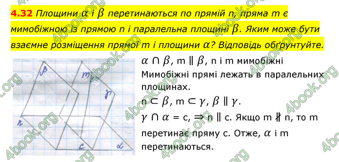 ГДЗ Математика 10 клас Істер