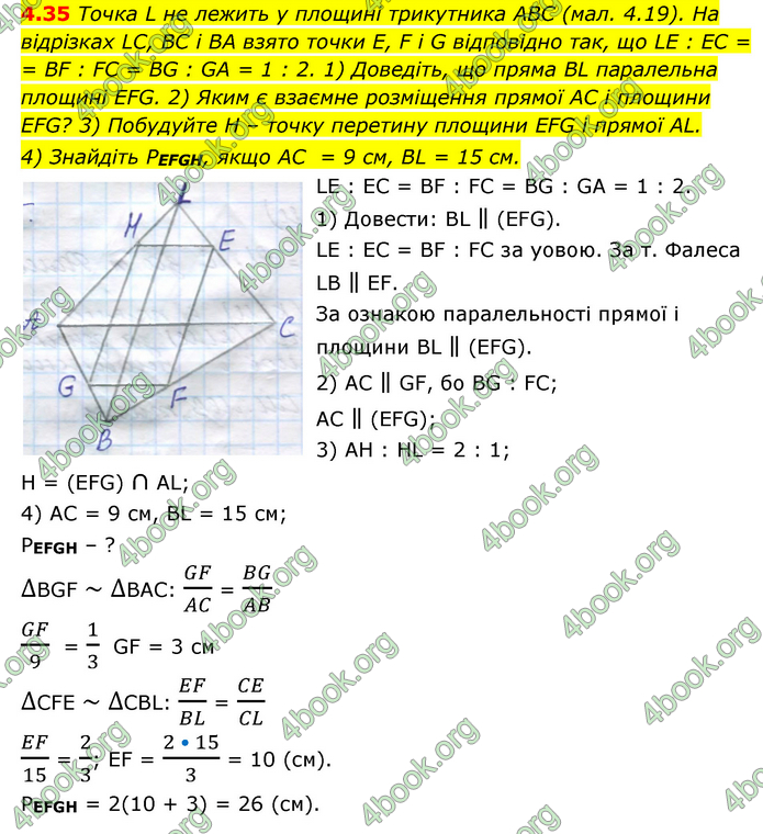 ГДЗ Математика 10 клас Істер