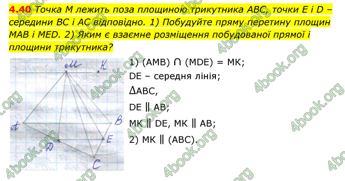 ГДЗ Математика 10 клас Істер