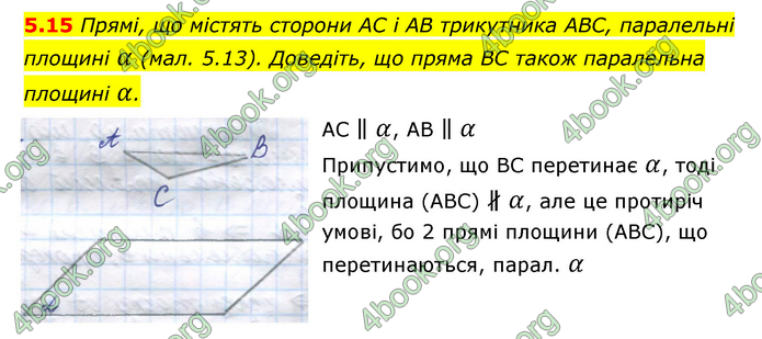 ГДЗ Математика 10 клас Істер