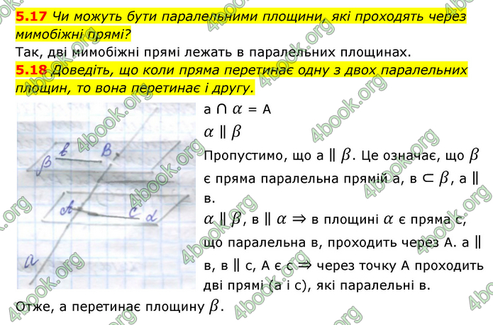 ГДЗ Математика 10 клас Істер