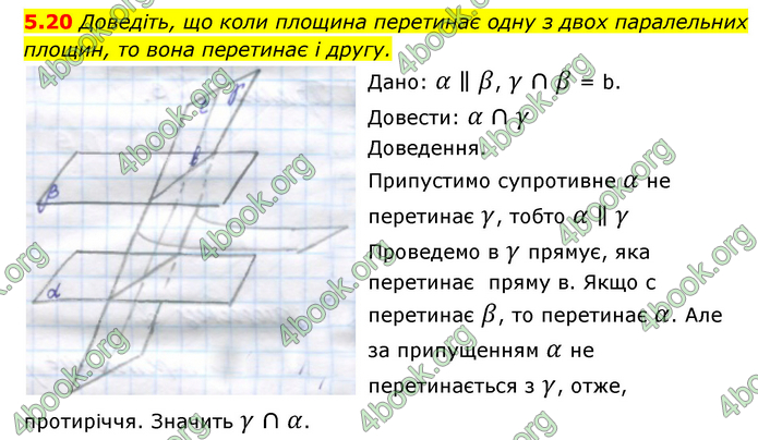 ГДЗ Математика 10 клас Істер