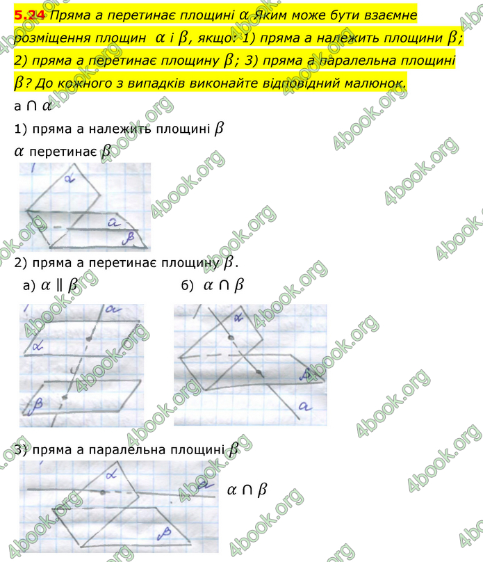 ГДЗ Математика 10 клас Істер