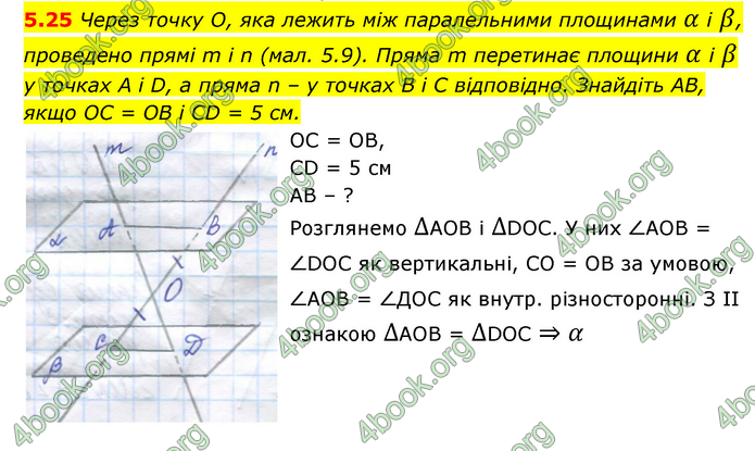 ГДЗ Математика 10 клас Істер