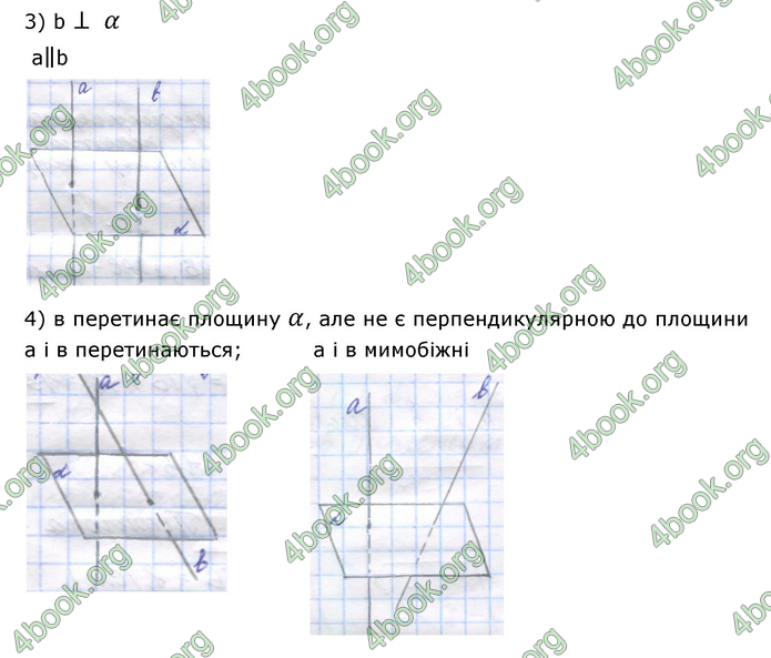 ГДЗ Математика 10 клас Істер