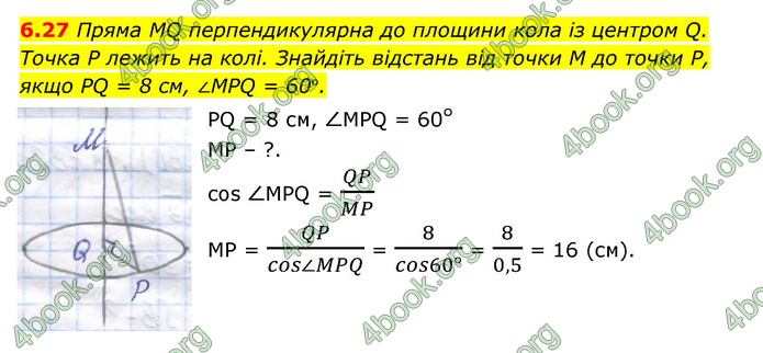 ГДЗ Математика 10 клас Істер