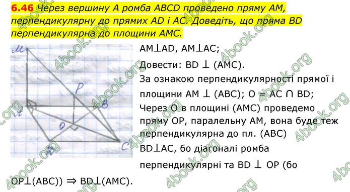 ГДЗ Математика 10 клас Істер