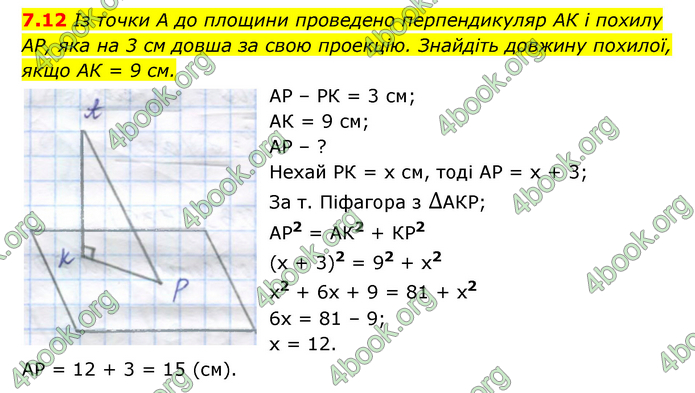 ГДЗ Математика 10 клас Істер