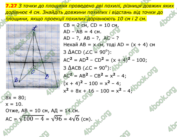 ГДЗ Математика 10 клас Істер