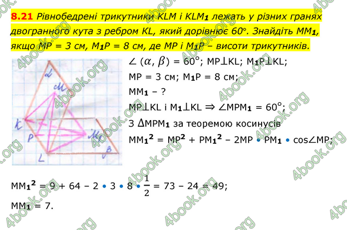 ГДЗ Математика 10 клас Істер