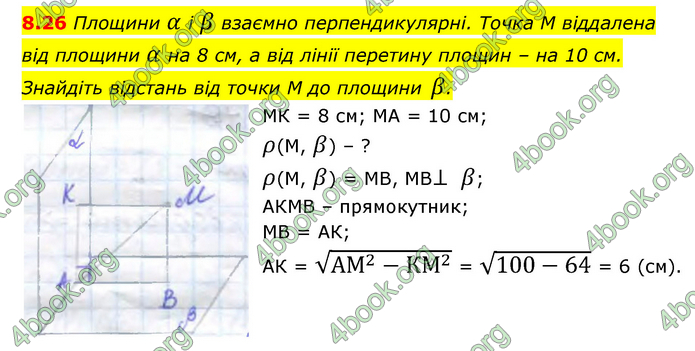 ГДЗ Математика 10 клас Істер