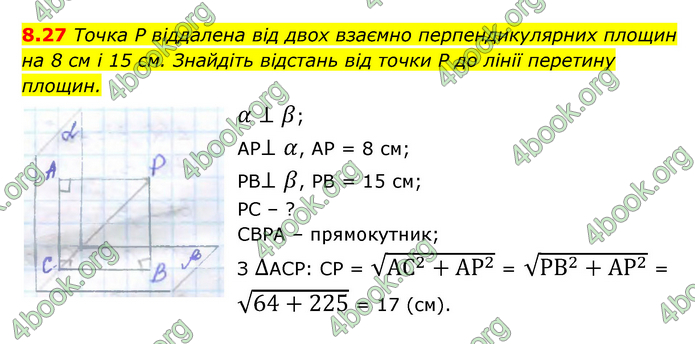 ГДЗ Математика 10 клас Істер