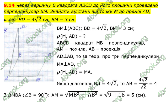 ГДЗ Математика 10 клас Істер