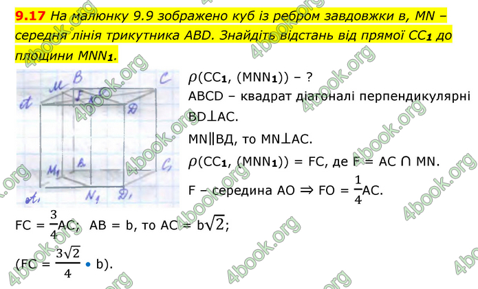 ГДЗ Математика 10 клас Істер